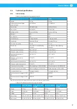 Preview for 17 page of Nederman 418A User Manual