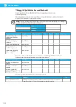 Preview for 134 page of Nederman 418A User Manual