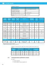 Preview for 90 page of Nederman 42468072 Instruction Manual