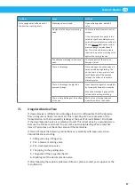 Предварительный просмотр 27 страницы Nederman 460A User Manual