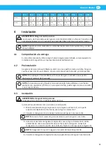 Предварительный просмотр 71 страницы Nederman 460A User Manual