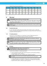 Предварительный просмотр 141 страницы Nederman 460A User Manual