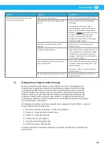 Предварительный просмотр 149 страницы Nederman 460A User Manual