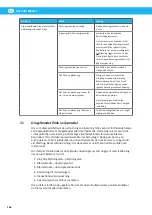 Предварительный просмотр 166 страницы Nederman 460A User Manual