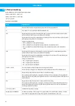 Preview for 8 page of Nederman 889 Ex Series User Manual