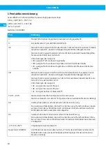 Preview for 18 page of Nederman 889 Ex Series User Manual