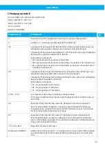 Preview for 29 page of Nederman 889 Ex Series User Manual