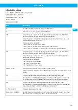 Preview for 35 page of Nederman 889 Ex Series User Manual