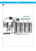 Preview for 8 page of Nederman 89065 Serial User Manual