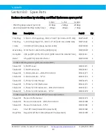 Preview for 19 page of Nederman 89101005 Installation & Operation Manual