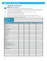 Preview for 24 page of Nederman A EX 2GD Instruction Manual And Users Manual