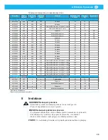 Preview for 29 page of Nederman A EX 2GD Instruction Manual And Users Manual