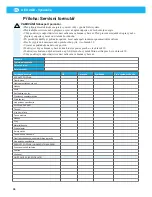 Preview for 36 page of Nederman A EX 2GD Instruction Manual And Users Manual