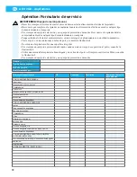 Preview for 72 page of Nederman A EX 2GD Instruction Manual And Users Manual