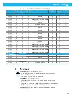 Preview for 77 page of Nederman A EX 2GD Instruction Manual And Users Manual