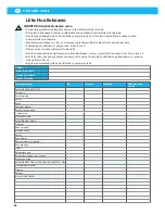 Preview for 84 page of Nederman A EX 2GD Instruction Manual And Users Manual