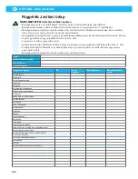 Preview for 108 page of Nederman A EX 2GD Instruction Manual And Users Manual