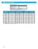 Preview for 112 page of Nederman A EX 2GD Instruction Manual And Users Manual