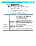 Preview for 131 page of Nederman A EX 2GD Instruction Manual And Users Manual