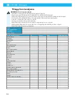 Preview for 144 page of Nederman A EX 2GD Instruction Manual And Users Manual