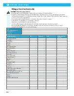 Preview for 206 page of Nederman A EX 2GD Instruction Manual And Users Manual