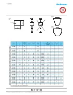 Предварительный просмотр 22 страницы Nederman Ab116 - NE52, S50 Original Instruction