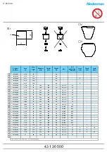 Preview for 22 page of Nederman Ab216 Instruction Manual