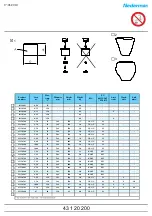 Preview for 23 page of Nederman Ab216 Instruction Manual