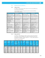 Preview for 159 page of Nederman E-PAK 150 DX Instruction Manual