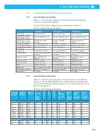 Preview for 225 page of Nederman E-PAK 150 DX Instruction Manual