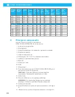 Preview for 226 page of Nederman E-PAK 150 DX Instruction Manual