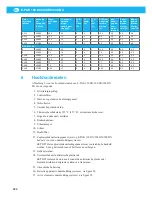 Preview for 324 page of Nederman E-PAK 150 DX Instruction Manual