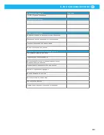 Preview for 481 page of Nederman E-PAK 150 DX Instruction Manual