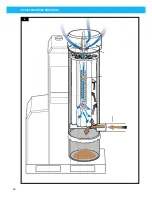 Preview for 10 page of Nederman E-PAK 300 DX Instruction Manual