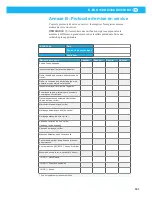 Preview for 209 page of Nederman E-PAK 300 DX Instruction Manual