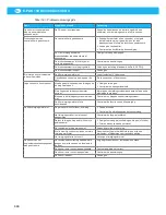 Preview for 300 page of Nederman E-PAK 300 DX Instruction Manual