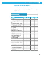 Preview for 305 page of Nederman E-PAK 300 DX Instruction Manual