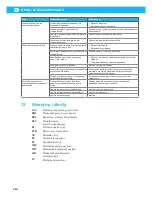 Preview for 364 page of Nederman E-PAK 300 DX Instruction Manual