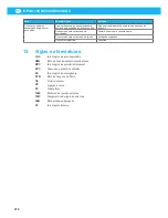 Preview for 396 page of Nederman E-PAK 300 DX Instruction Manual