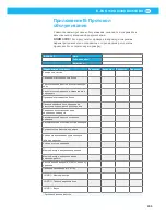 Preview for 433 page of Nederman E-PAK 300 DX Instruction Manual