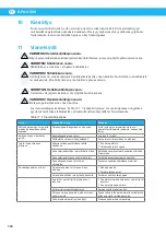 Preview for 144 page of Nederman E-PAK 500 Instruction Manual