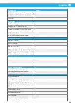 Preview for 191 page of Nederman E-PAK 500 Instruction Manual