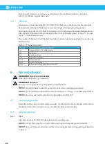 Preview for 244 page of Nederman E-PAK 500 Instruction Manual