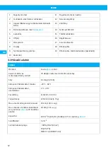 Preview for 52 page of Nederman FE860 User Manual