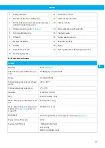 Preview for 67 page of Nederman FE860 User Manual