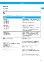 Preview for 27 page of Nederman FilterBox 12M User Manual