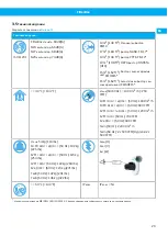 Preview for 29 page of Nederman FilterBox 12M User Manual