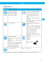 Preview for 69 page of Nederman FilterBox 12M User Manual