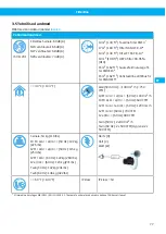 Preview for 77 page of Nederman FilterBox 12M User Manual