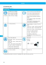 Preview for 126 page of Nederman FilterBox 12M User Manual